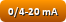 0/4-20 mA kimenet